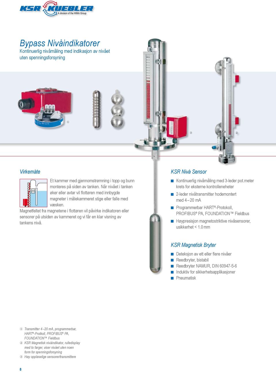 Magnetfeltet fra magnetene i flottøren vil påvirke indikatoren eller sensorer på utsiden av kammeret og vi får en klar visning av tankens nivå. KSR Nivå Sensor Kontinuerlig nivåmåling med 3-leder pot.