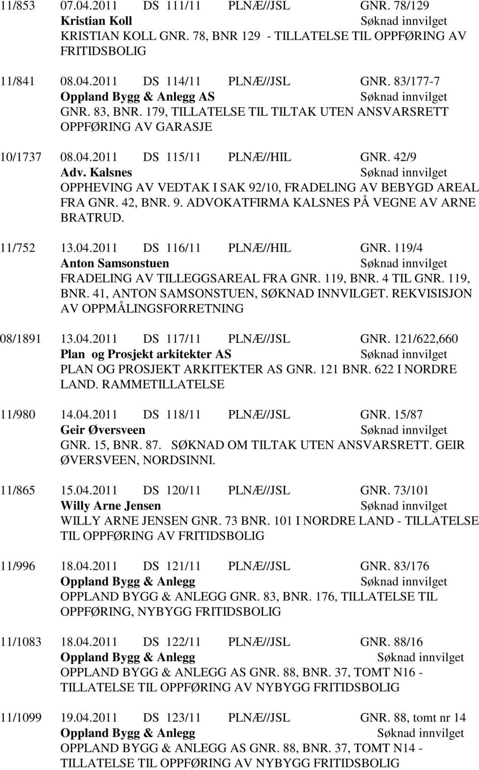 Kalsnes OPPHEVING AV VEDTAK I SAK 92/10, FRADELING AV BEBYGD AREAL FRA GNR. 42, BNR. 9. ADVOKATFIRMA KALSNES PÅ VEGNE AV ARNE BRATRUD. 11/752 13.04.2011 DS 116/11 PLNÆ//HIL GNR.