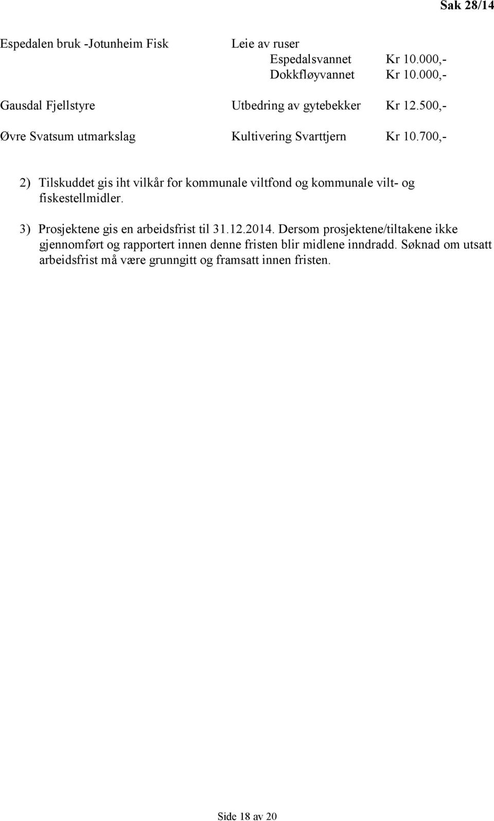 700,- 2) Tilskuddet gis iht vilkår for kommunale viltfond og kommunale vilt- og fiskestellmidler. 3) Prosjektene gis en arbeidsfrist til 31.