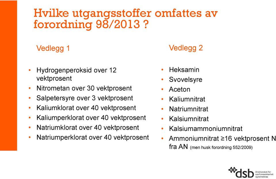 vektprosent Kaliumklorat over 40 vektprosent Kaliumperklorat over 40 vektprosent Natriumklorat over 40 vektprosent