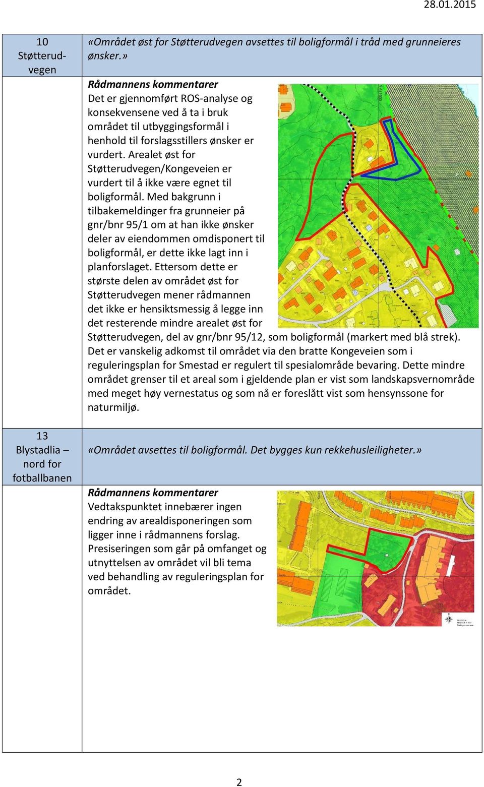 Arealet øst for Støtterudvegen/Kongeveien er vurdert til å ikke være egnet til boligformål.