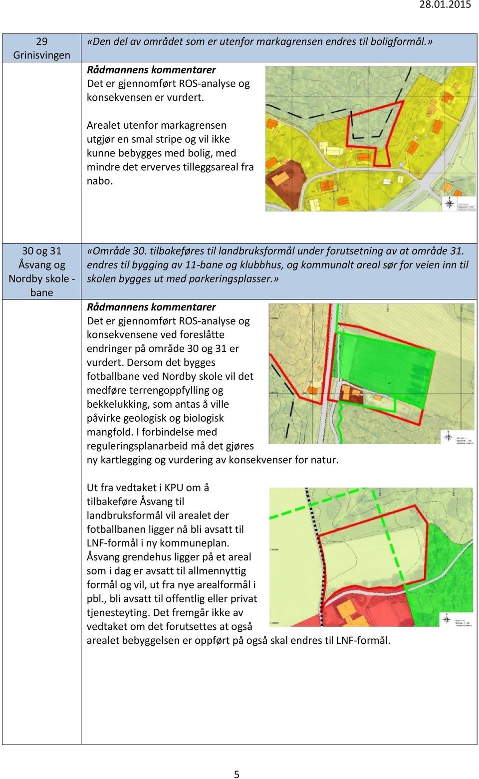 tilbakeføres til landbruksformål under forutsetning av at område 31. endres til bygging av 11-bane og klubbhus, og kommunalt areal sør for veien inn til skolen bygges ut med parkeringsplasser.