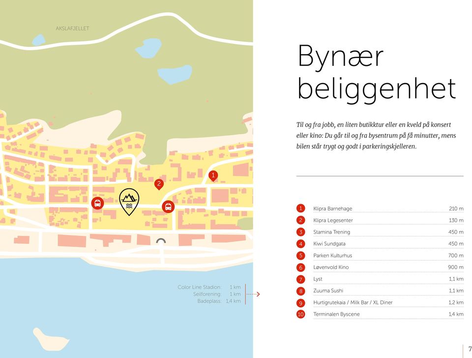 2 1 1 Klipra Barnehage 210 m 2 Klipra Legesenter 130 m 3 Stamina Trening 450 m 4 Kiwi Sundgata 450 m 5 Parken Kulturhus 700 m 6