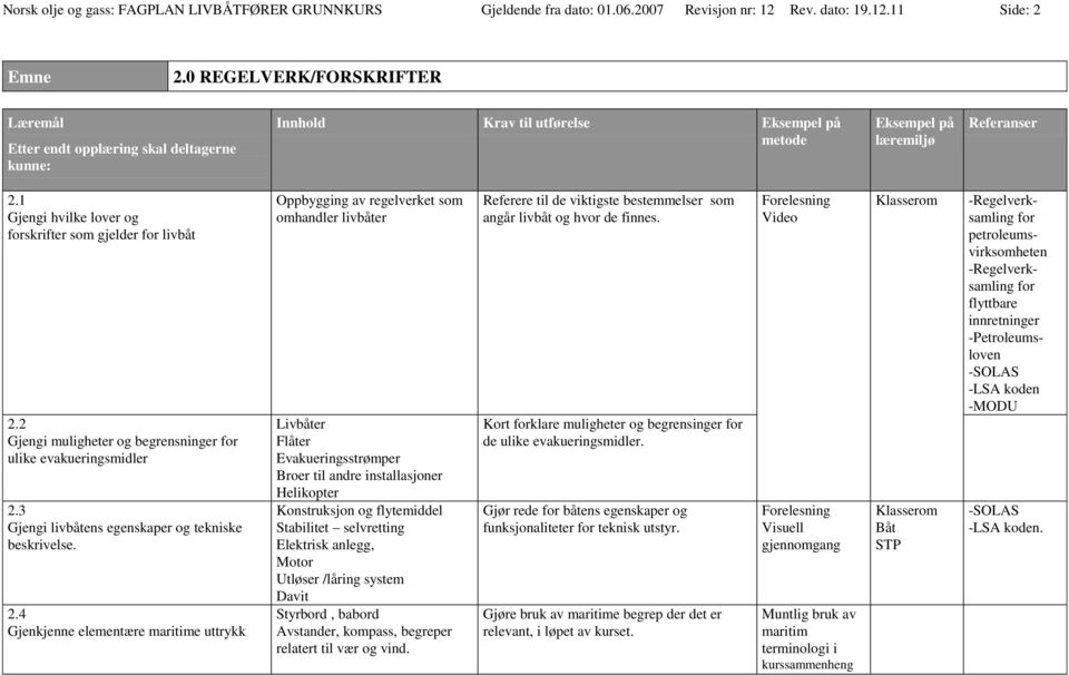 2 Gjengi muligheter og begrensninger for ulike evakueringsmidler 2.