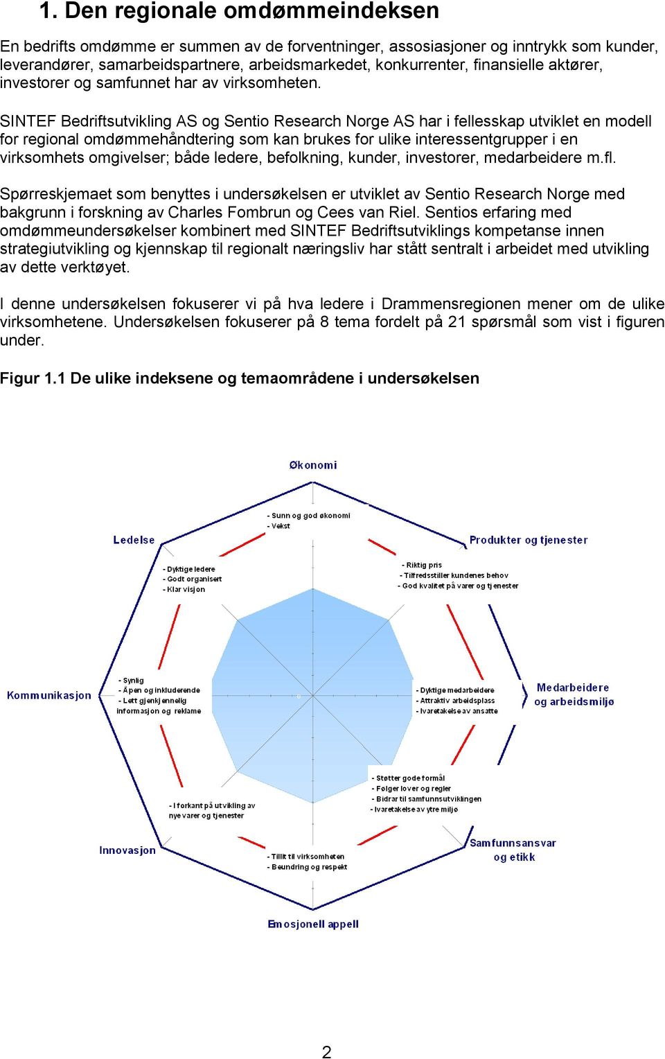 SINTEF Bedriftsutvikling AS og Sentio Research Norge AS har i fellesskap utviklet en modell for regional omdømmehåndtering som kan brukes for ulike interessentgrupper i en virksomhets omgivelser;