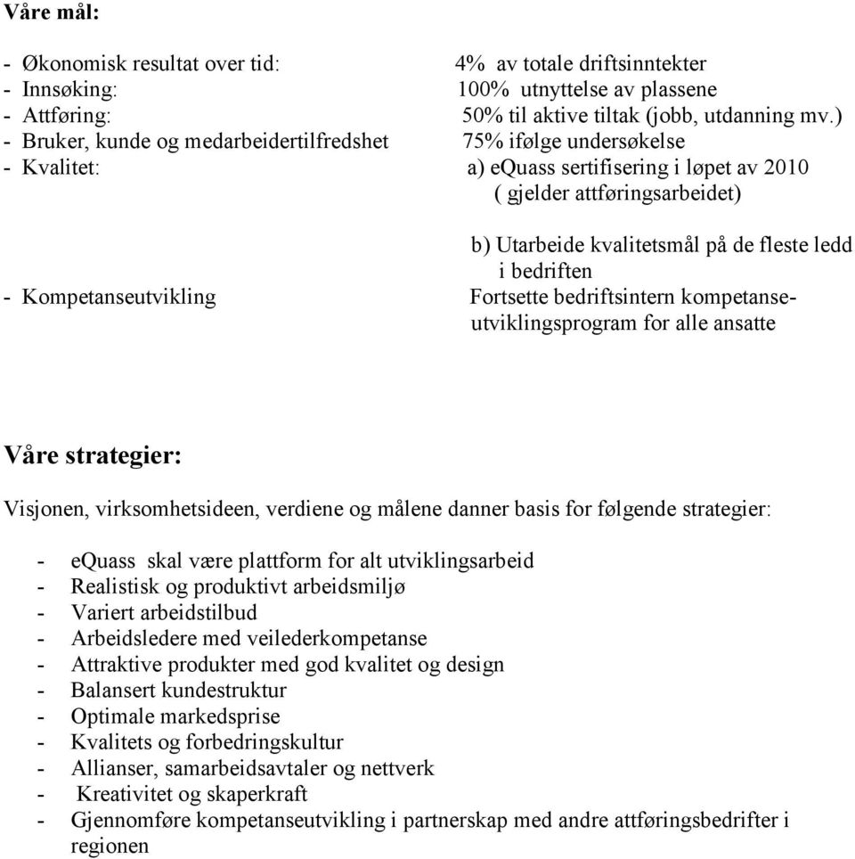 ) 75% ifølge undersøkelse a) equass sertifisering i løpet av 2010 ( gjelder attføringsarbeidet) b) Utarbeide kvalitetsmål på de fleste ledd i bedriften Fortsette bedriftsintern