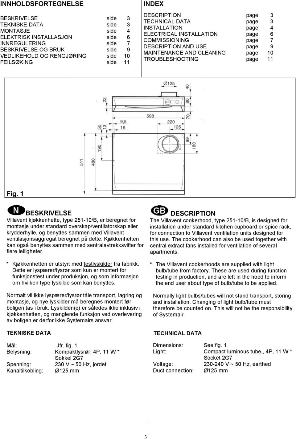 TROUBLESHOOTING page 11 Fig.