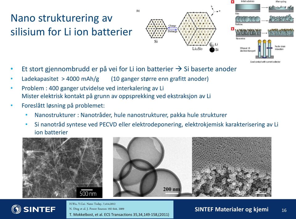 problemet: Nanostrukturer : Nanotråder, hule nanostrukturer, pakka hule strukturer Si nanotråd syntese ved PECVD eller elektrodeponering, elektrokjemisk