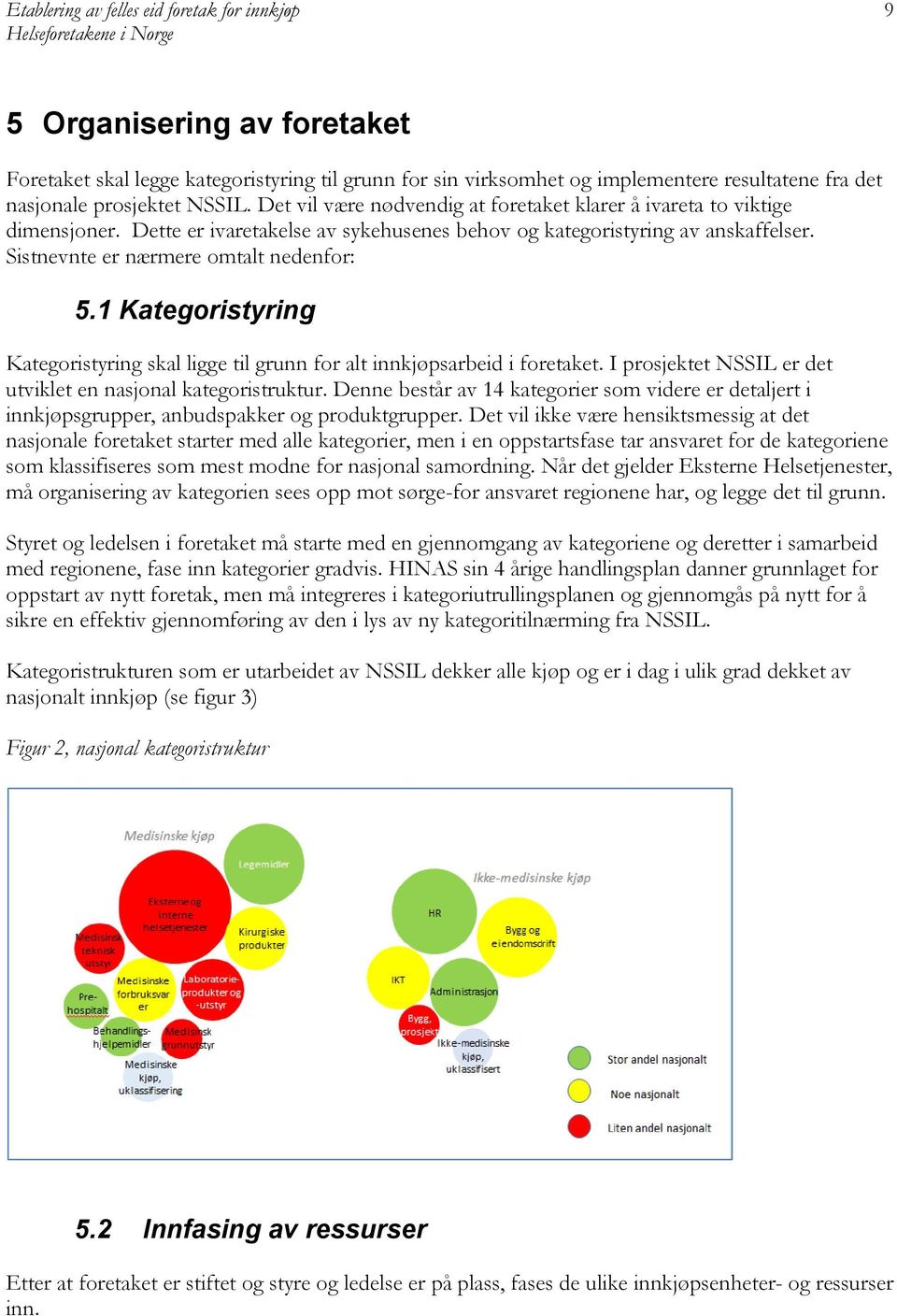 Sistnevnte er nærmere omtalt nedenfor: 5.1 Kategoristyring Kategoristyring skal ligge til grunn for alt innkjøpsarbeid i foretaket. I prosjektet NSSIL er det utviklet en nasjonal kategoristruktur.