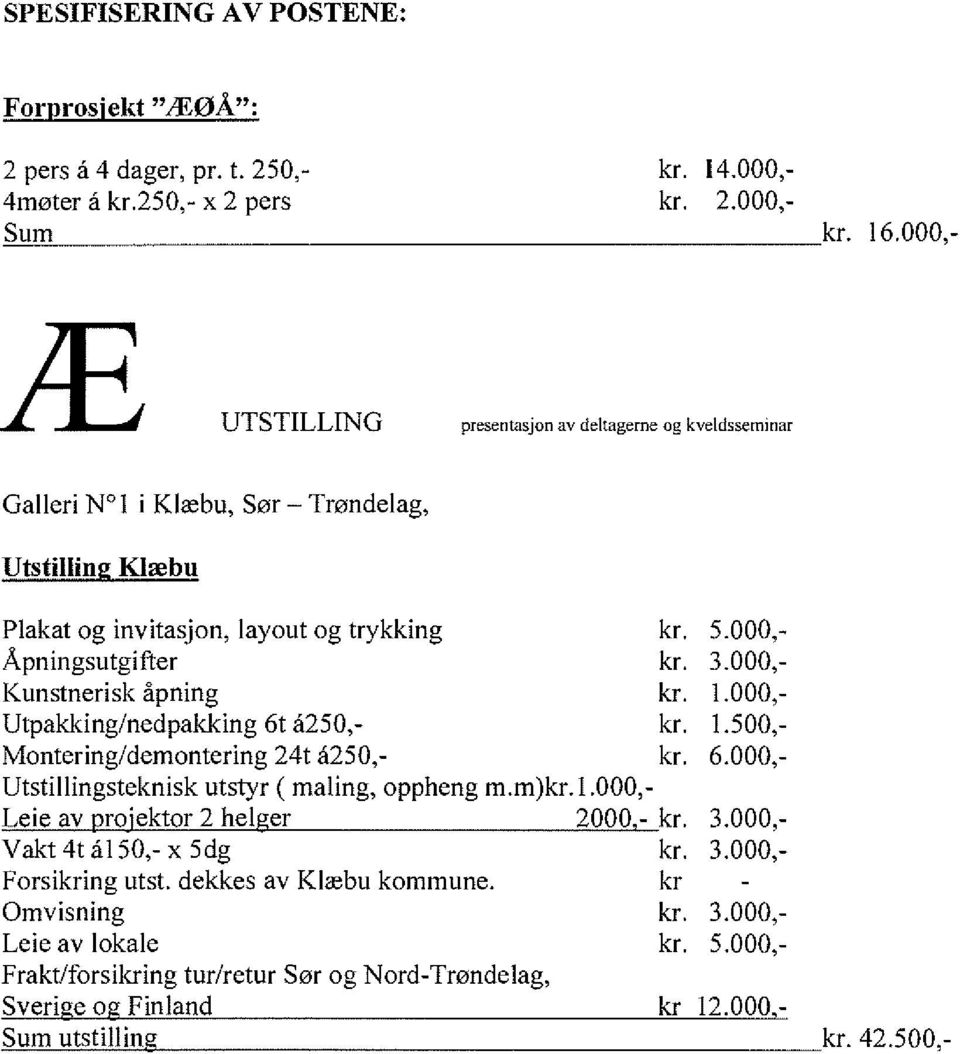 000,- Kunstnerisk åpning kr. 1.000,- Utpakking/nedpakking 6t å250,- kr. 1.500,- Montering/demontering 24t å250,- kr. 6.000,- Utstillingsteknisk utstyr ( maling, oppheng m.m)kr.1.000,- Leie av ro'ektor 2 hel er 2000 - kr.