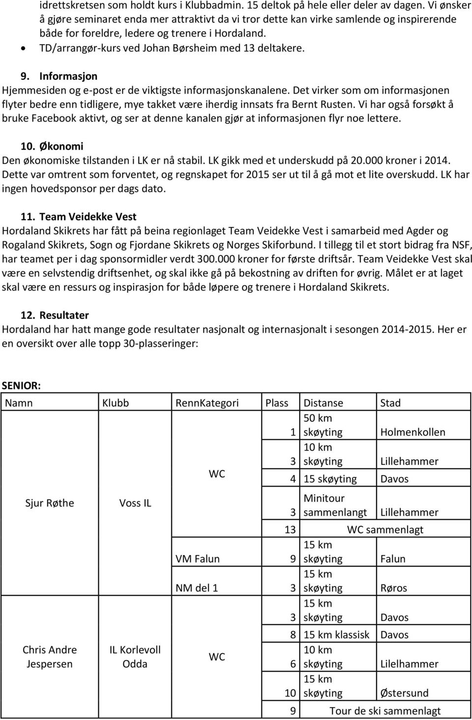 TD/arrangør-kurs ved Johan Børsheim med 13 deltakere. 9. Informasjon Hjemmesiden og e-post er de viktigste informasjonskanalene.