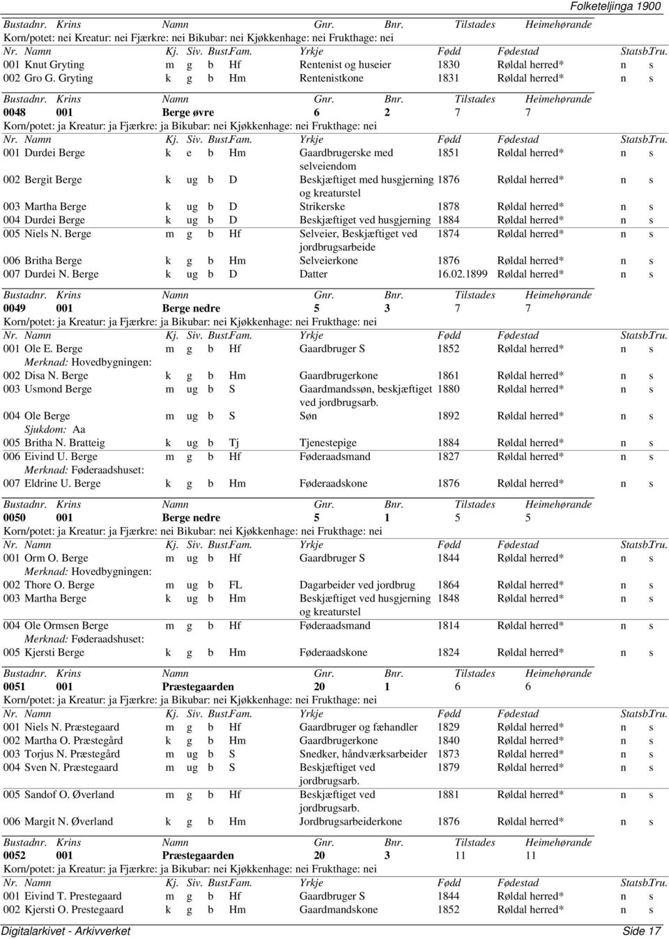 Beskjæftiget med husgjerning 1876 Røldal herred* n s og kreaturstel 003 Martha Berge k ug b D Strikerske 1878 Røldal herred* n s 004 Durdei Berge k ug b D Beskjæftiget ved husgjerning 1884 Røldal