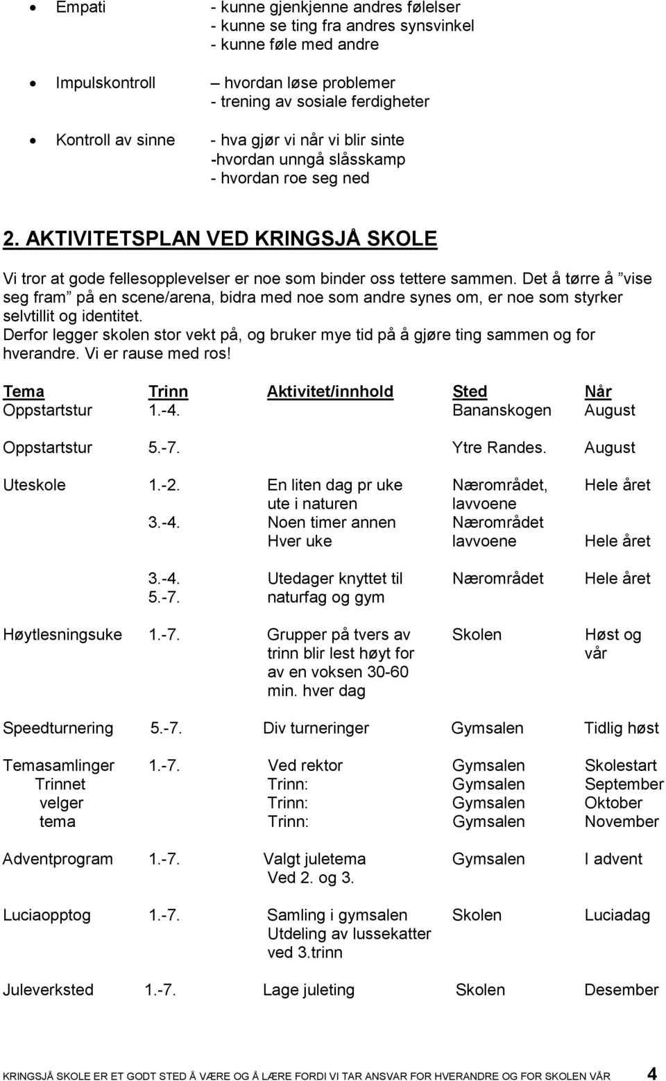 Det å tørre å vise seg fram på en scene/arena, bidra med noe som andre synes om, er noe som styrker selvtillit og identitet.