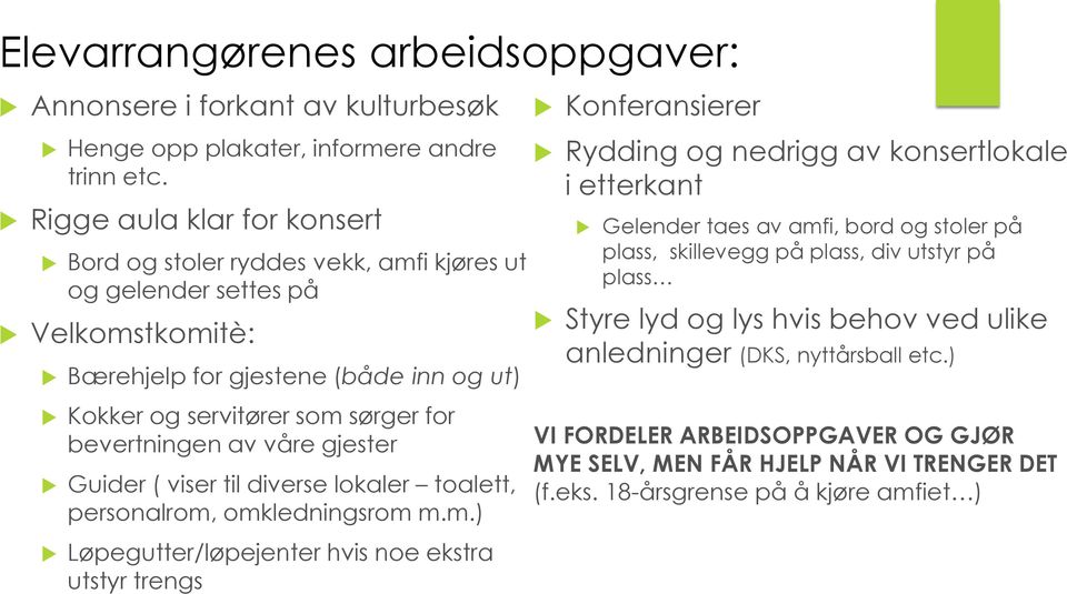 av våre gjester Guider ( viser til diverse lokaler toalett, personalrom,