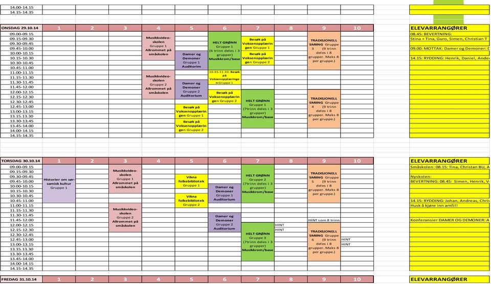 00 gen Gruppe 1 Allrommet på 3 (9 trinn 09.00: MOTTAK: Damer og Demoner: Daniel, Joh (6 trinn deles i 3 10.00-10.15 småskolen Damer og grupper) Besøk på deles i 8 10.15-10.