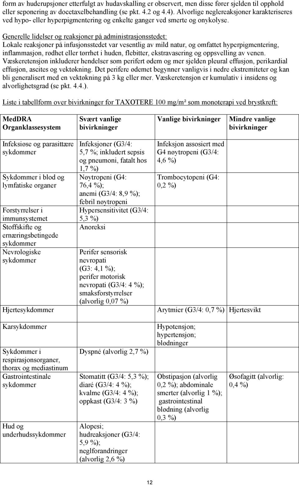 Generelle lidelser og reaksjoner på administrasjonsstedet: Lokale reaksjoner på infusjonsstedet var vesentlig av mild natur, og omfattet hyperpigmentering, inflammasjon, rødhet eller tørrhet i huden,