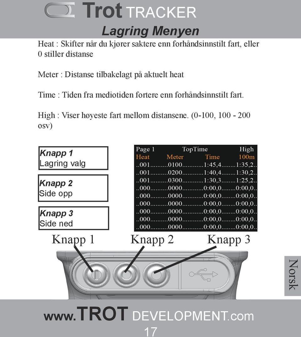 fortere enn forhåndsinnstilt fart. High : Viser høyeste fart mellom distansene.