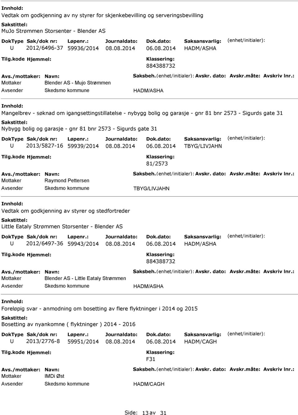 : Mottaker Blender S - Mujo Strømmen HDM/SH Mangelbrev - søknad om igangsettingstillatelse - nybygg bolig og garasje - gnr 81 bnr 2573 - Sigurds gate 31 Nybygg bolig og garasje - gnr 81 bnr 2573 -