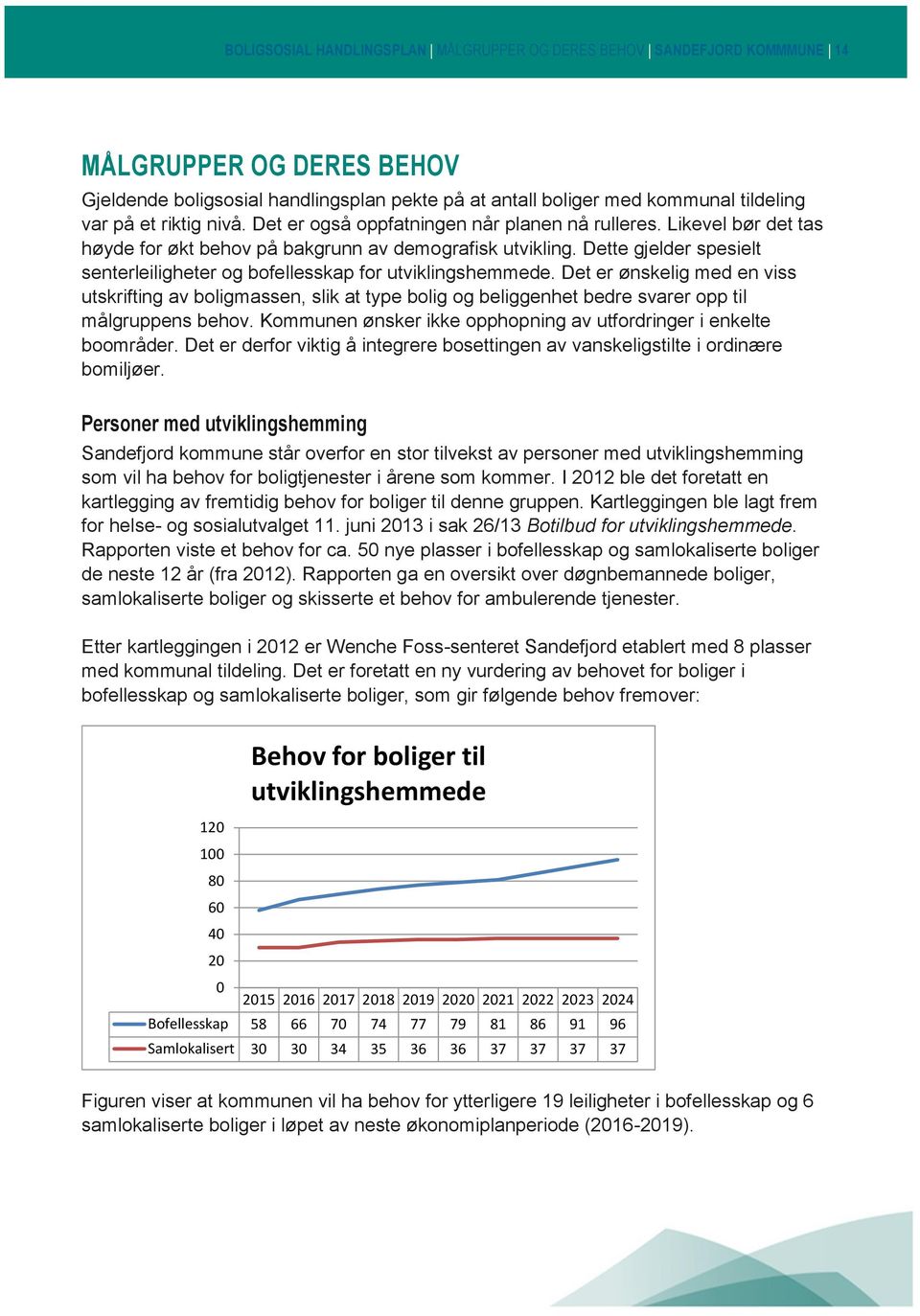 Dette gjelder spesielt senterleiligheter og bofellesskap for utviklingshemmede.