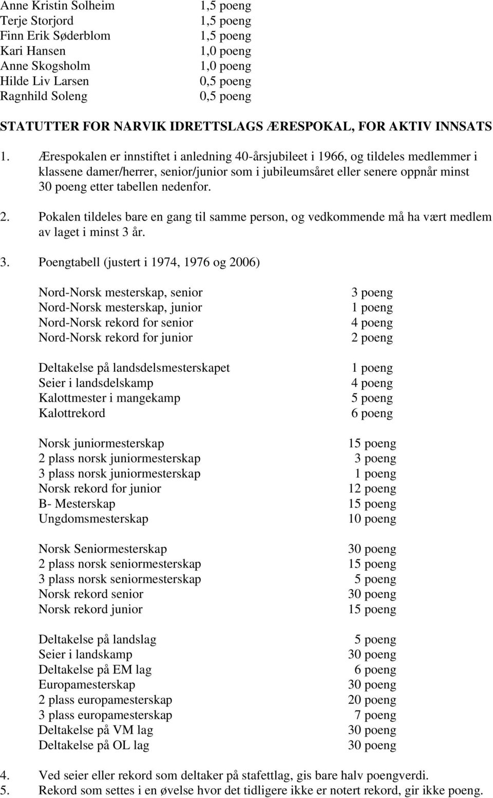 Ærespokalen er innstiftet i anledning 40-årsjubileet i 1966, og tildeles medlemmer i klassene damer/herrer, senior/junior som i jubileumsåret eller senere oppnår minst 30 poeng etter tabellen