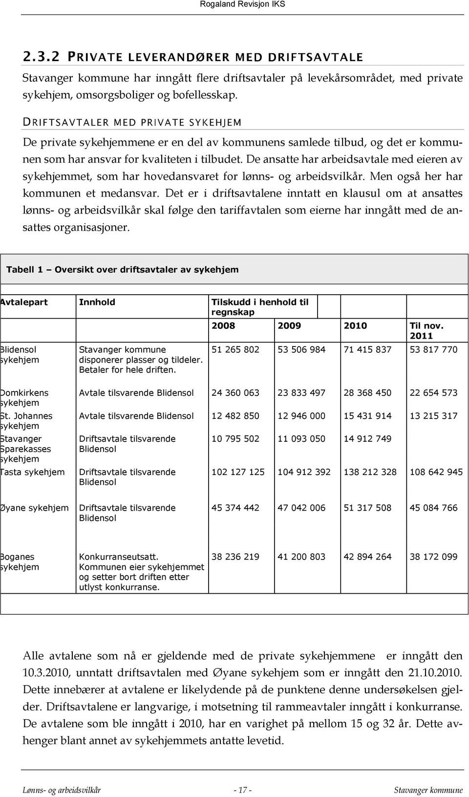 De ansatte har arbeidsavtale med eieren av sykehjemmet, som har hovedansvaret for lønns- og arbeidsvilkår. Men også her har kommunen et medansvar.