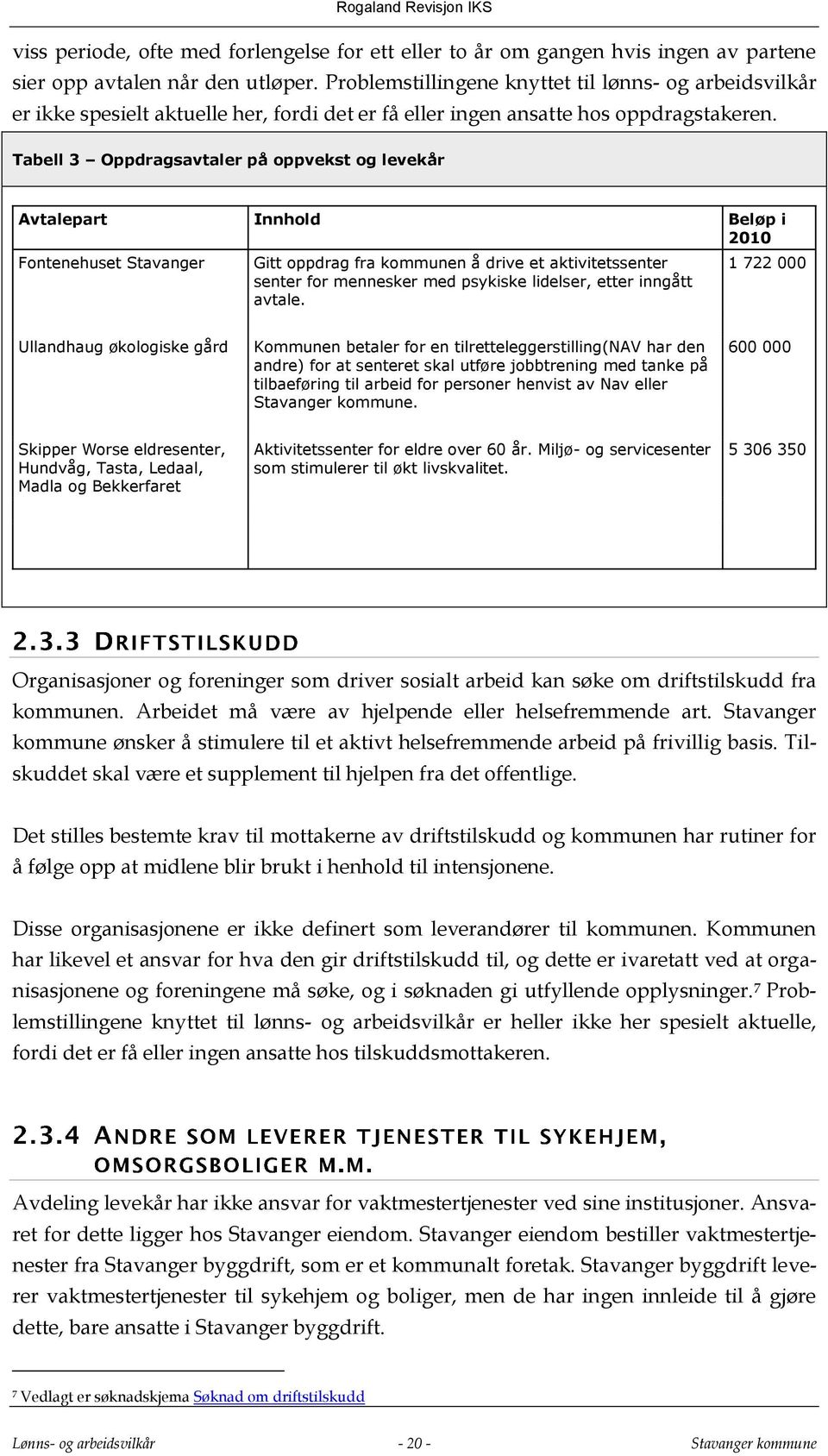 Tabell 3 Oppdragsavtaler på oppvekst og levekår Avtalepart Innhold Beløp i 2010 Fontenehuset Stavanger Gitt oppdrag fra kommunen å drive et aktivitetssenter senter for mennesker med psykiske