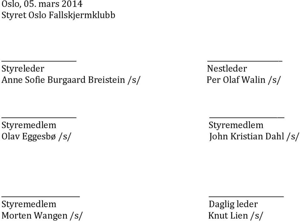 Burgaard Breistein /s/ Nestleder Per Olaf Walin /s/