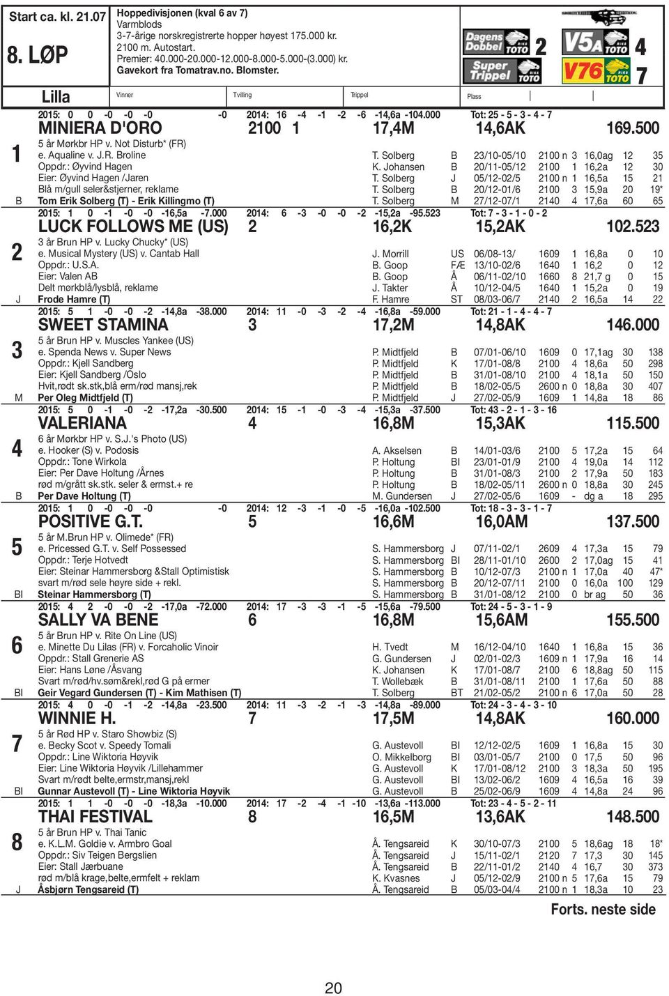 000 Tot: 5-5 - 3-4 - 7 MINIERA D'ORO 100 1 17,4M 14,6AK 169.500 5 år Mørkbr HP v. Not Disturb* (FR) e. Aqualine v..r. roline Oppdr.