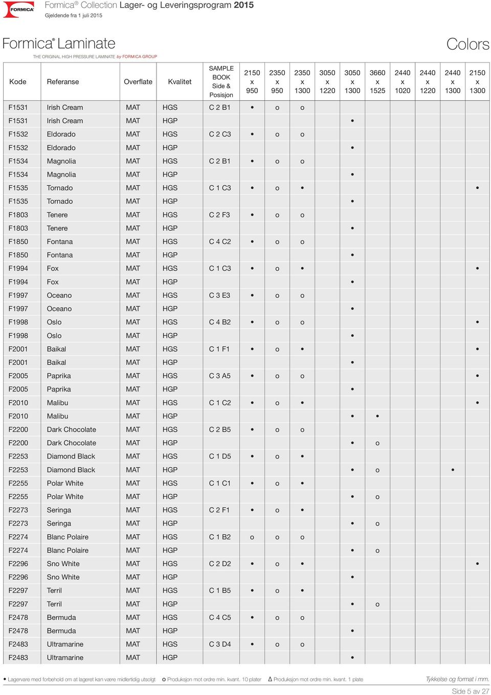 Oceano MAT HGS C 3 E3 o o F1997 Oceano MAT HGP F1998 Oslo MAT HGS C 4 B2 o o F1998 Oslo MAT HGP F2001 Baikal MAT HGS C 1 F1 o F2001 Baikal MAT HGP F2005 Paprika MAT HGS C 3 A5 o o F2005 Paprika MAT