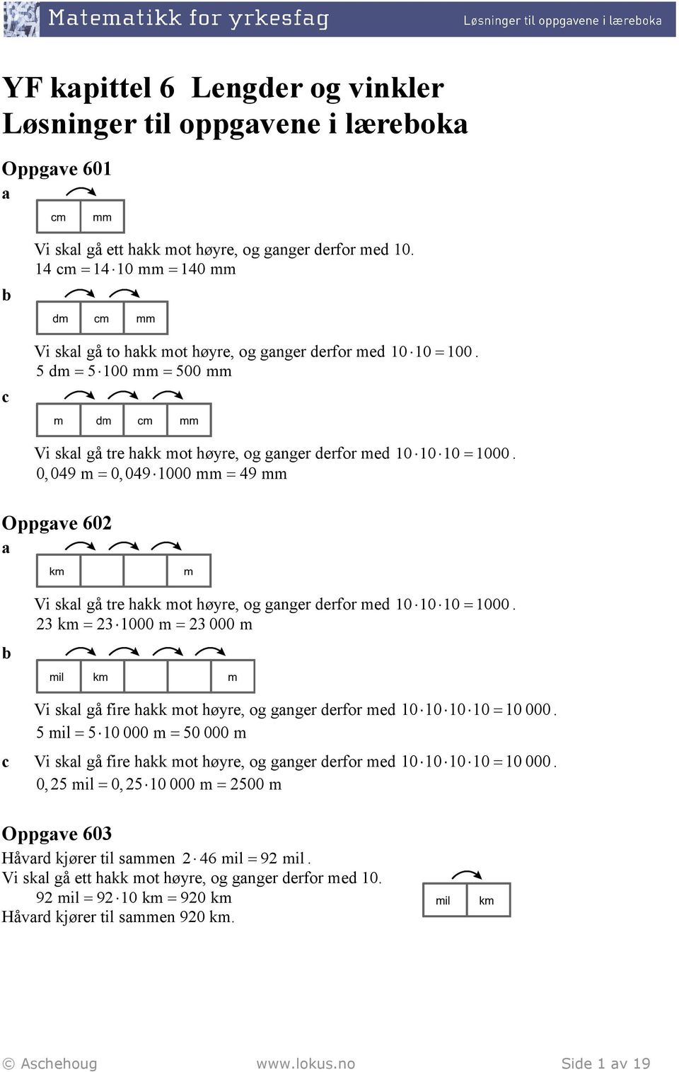 0,049 m 0,049 1000 mm 49 mm Oppgve 602 Vi skl gå tre hkk mot høyre, og gnger derfor med 10 10 10 1000. 23 km 23 1000 m 23 000 m Vi skl gå fire hkk mot høyre, og gnger derfor med 10 10 10 10 10 000.