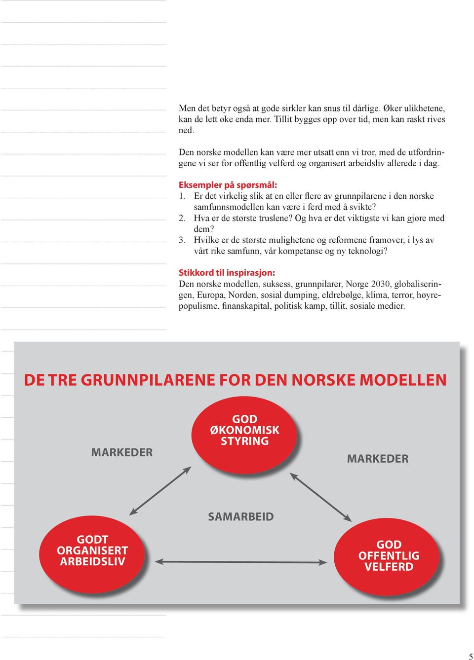 Er det virkelig slik at en eller flere av grunnpilarene i den norske samfunnsmodellen kan være i ferd med å svikte? 2. Hva er de største truslene? Og hva er det viktigste vi kan gjøre med dem? 3.