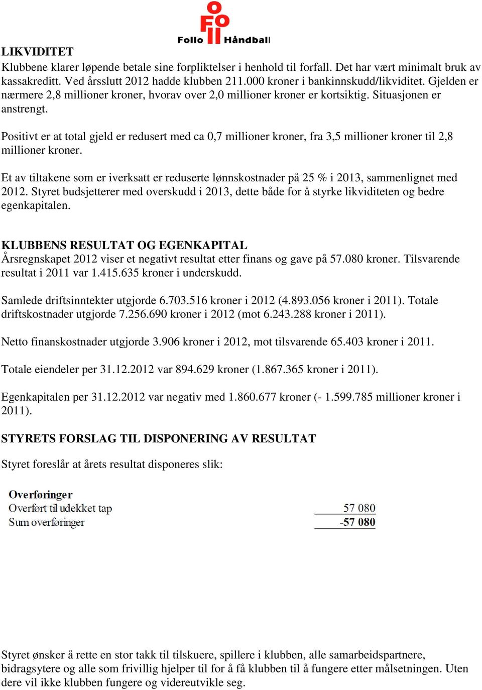 Positivt er at total gjeld er redusert med ca 0,7 millioner kroner, fra 3,5 millioner kroner til 2,8 millioner kroner.