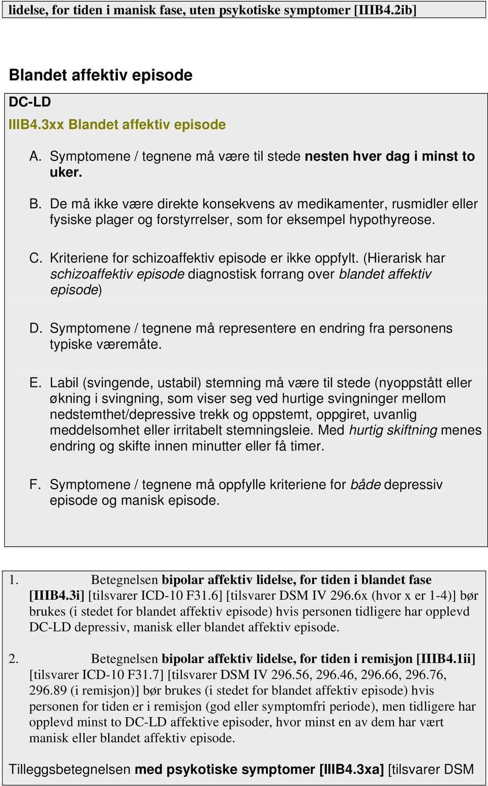 De må ikke være direkte konsekvens av medikamenter, rusmidler eller fysiske plager og forstyrrelser, som for eksempel hypothyreose. C. Kriteriene for schizoaffektiv episode er ikke oppfylt.