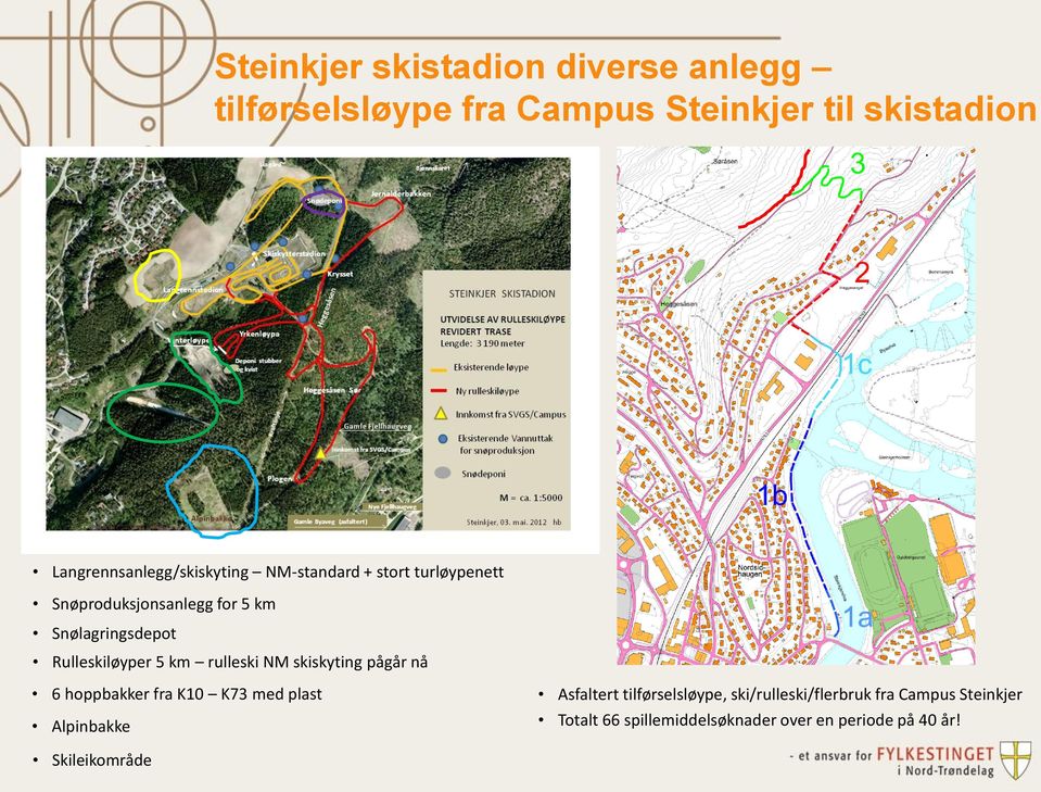 Rulleskiløyper 5 km rulleski NM skiskyting pågår nå 6 hoppbakker fra K10 K73 med plast Alpinbakke Asfaltert