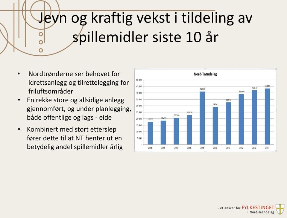 allsidige anlegg gjennomført, og under planlegging, både offentlige og lags - eide