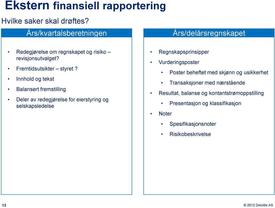 Innhold og tekst Balansert fremstilling Deler av redegjørelse for eierstyring og selskapsledelse Regnskapsprinsipper