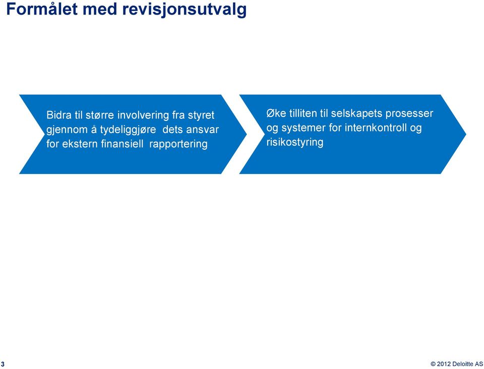 ansvar for ekstern finansiell rapportering Øke tilliten