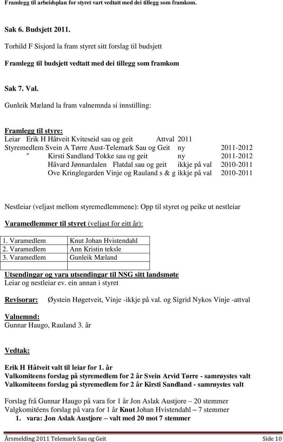 Gunleik Mæland la fram valnemnda si innstilling: Framlegg til styre: Leiar Erik H Håtveit Kviteseid sau og geit Attval 2011 Styremedlem Svein A Tørre Aust-Telemark Sau og Geit ny 2011-2012 " Kirsti