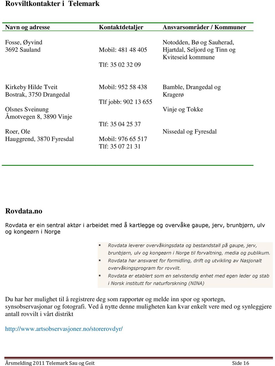 Mobil: 976 65 517 Tlf: 35 07 21 31 Bamble, Drangedal og Kragerø Vinje og Tokke Nissedal og Fyresdal Rovdata.