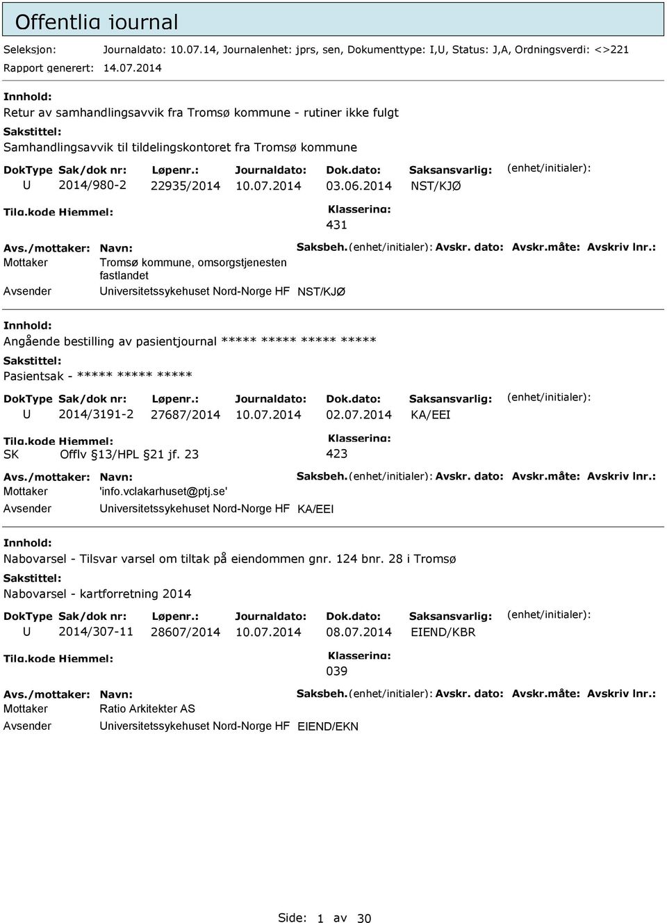 2014 nnhold: Retur av samhandlingsavvik fra Tromsø kommune - rutiner ikke fulgt Samhandlingsavvik til tildelingskontoret fra Tromsø kommune 2014/980-2 22935/2014 03.06.