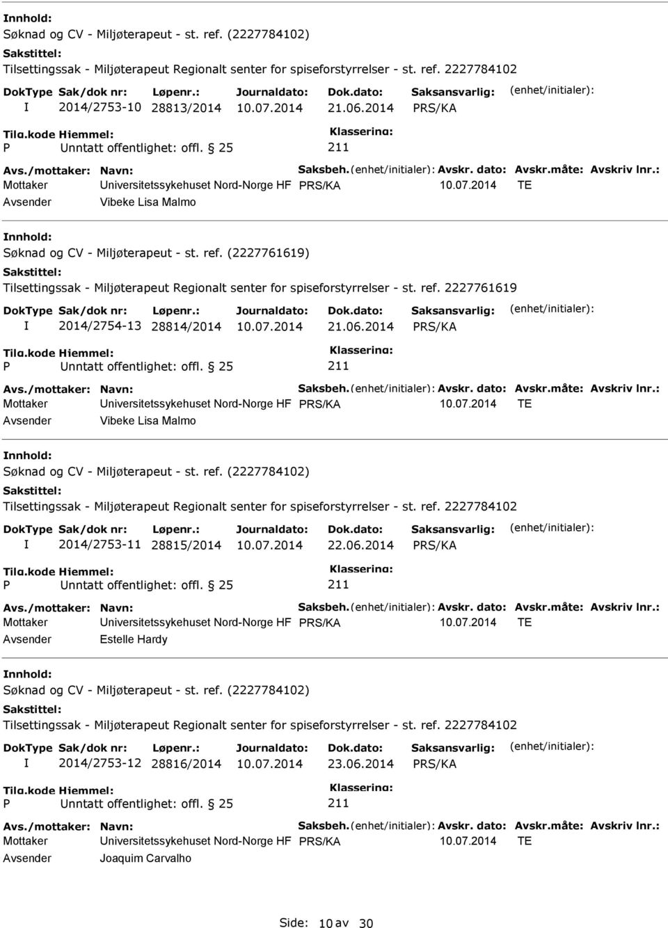 2014 Mottaker niversitetssykehuset Nord-Norge HF TE Vibeke Lisa Malmo nnhold: 2014/2753-11 28815/2014 22.06.