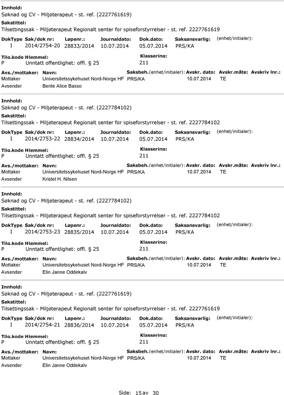 2014 Mottaker niversitetssykehuset Nord-Norge HF TE Kristel H. Nilsen nnhold: 2014/2753-23 28835/2014 05.07.