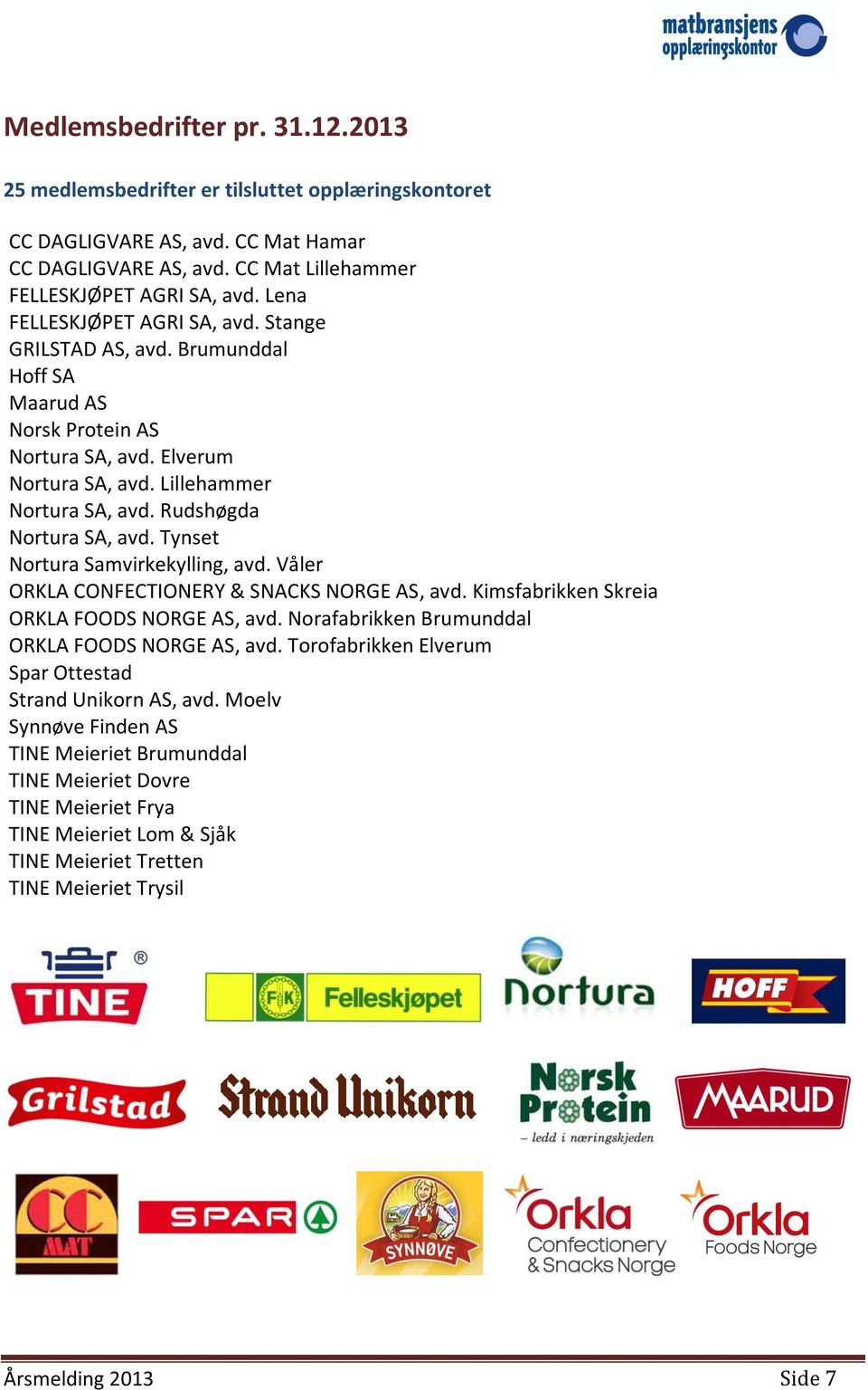 Tynset Nortura Samvirkekylling, avd. Våler ORKLA CONFECTIONERY & SNACKS NORGE AS, avd. Kimsfabrikken Skreia ORKLA FOODS NORGE AS, avd. Norafabrikken Brumunddal ORKLA FOODS NORGE AS, avd.