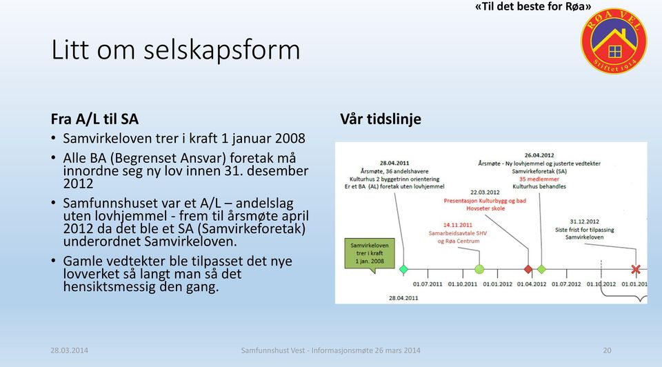 desember 2012 Samfunnshuset var et A/L andelslag uten lovhjemmel - frem til årsmøte april 2012 da det