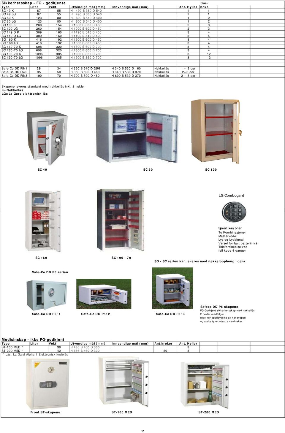 SC 100 LG 260 154 H 1000 B 600 D 450 2 3 SC 149 D K 309 160 H 1490 B 540 D 400 3 4 SC 149 D LG 309 160 H 1490 B 540 D 400 3 4 SG 160 K 416 192 H 1600 B 600 D 450 3 4 SG 160 LG 416 192 H 1600 B 600 D