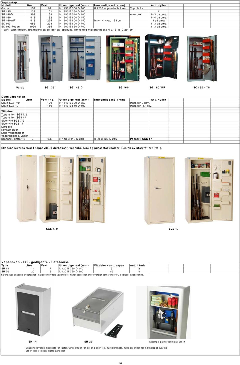 box 1+3 på døra SG 160 416 192 H 1600 B 600 D 450 1+4 på døra SG 160WF* 416 225 H 1600 B 600 D 450 Innv. H. skap 123 cm 3 på døra SC 160 652 228 H 1600 B 600 D 700 1+3 på døra SC 190-70gun 1096 365 H 1900 B 850 D 700 1+3 på døra * WF= With firebox.