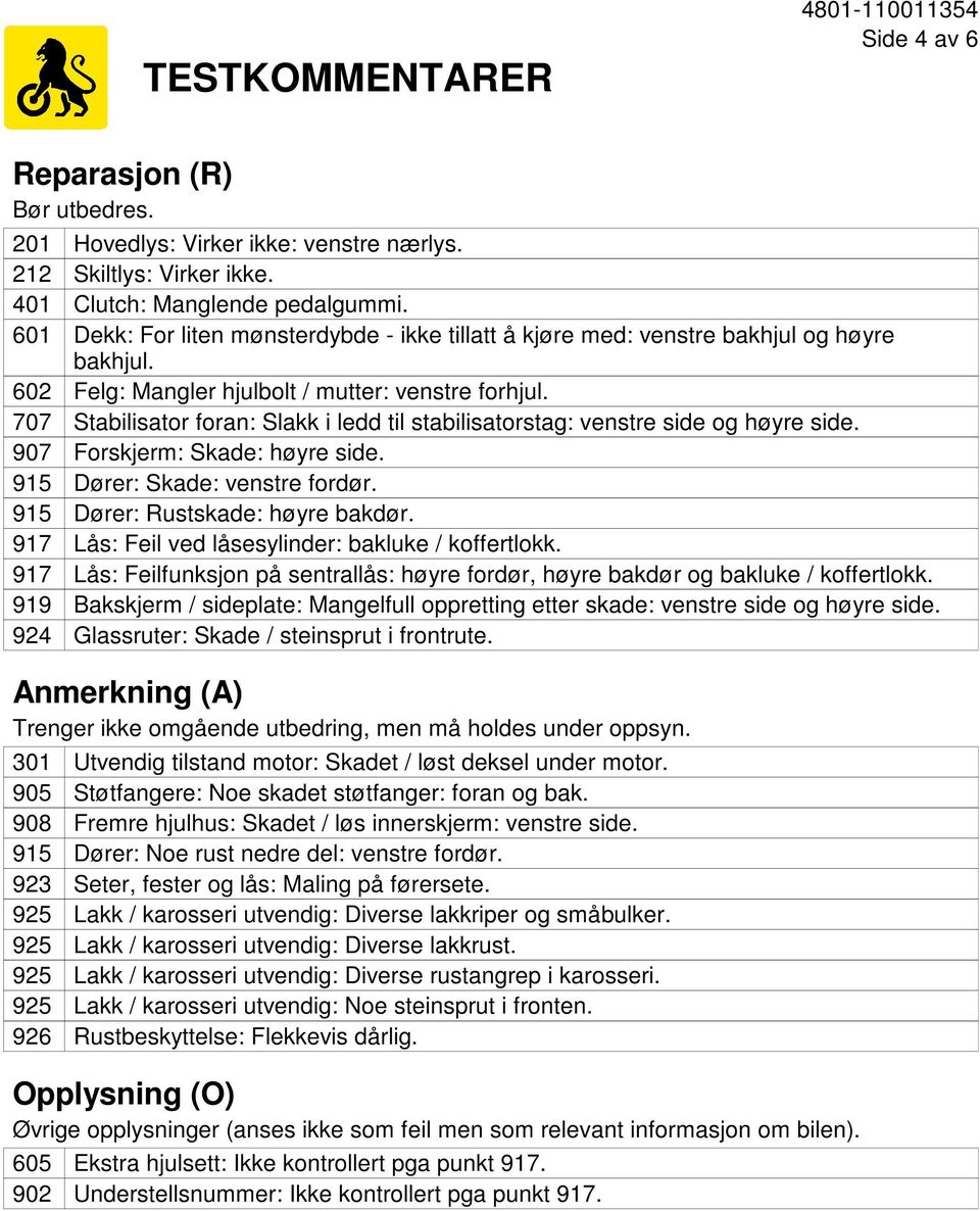 Stabilisator foran: Slakk i ledd til stabilisatorstag: venstre side og høyre side. Forskjerm: Skade: høyre side. Dører: Skade: venstre fordør. Dører: Rustskade: høyre bakdør.