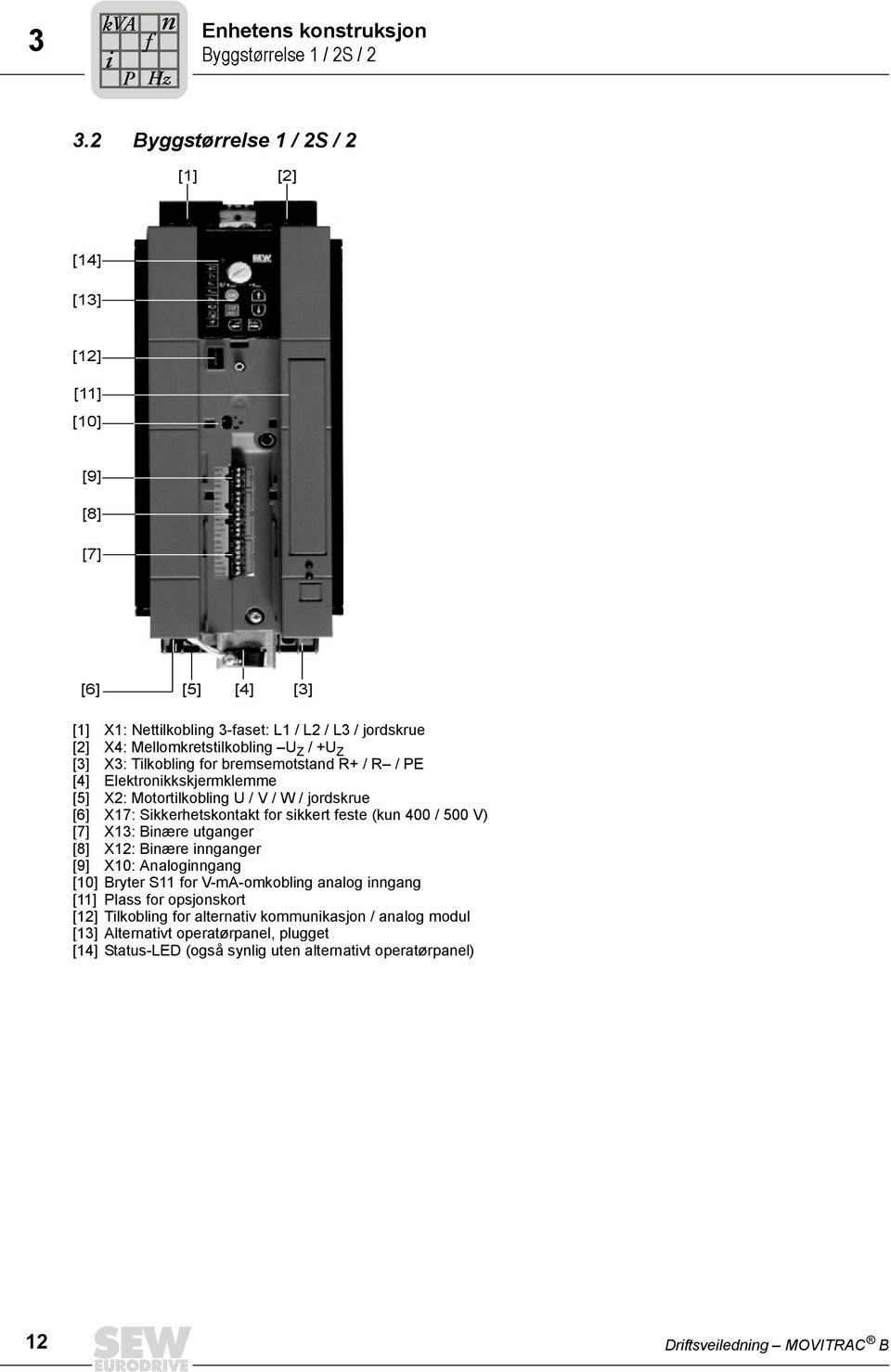 / +U Z [3] X3: Tlkoblg or bremsemotstad R+ / R / E [4] Elektrokkskjermklemme [5] X2: Motortlkoblg U / V / W / jordskrue [6] X17: Skkerhetskotakt or skkert este (ku 400 /