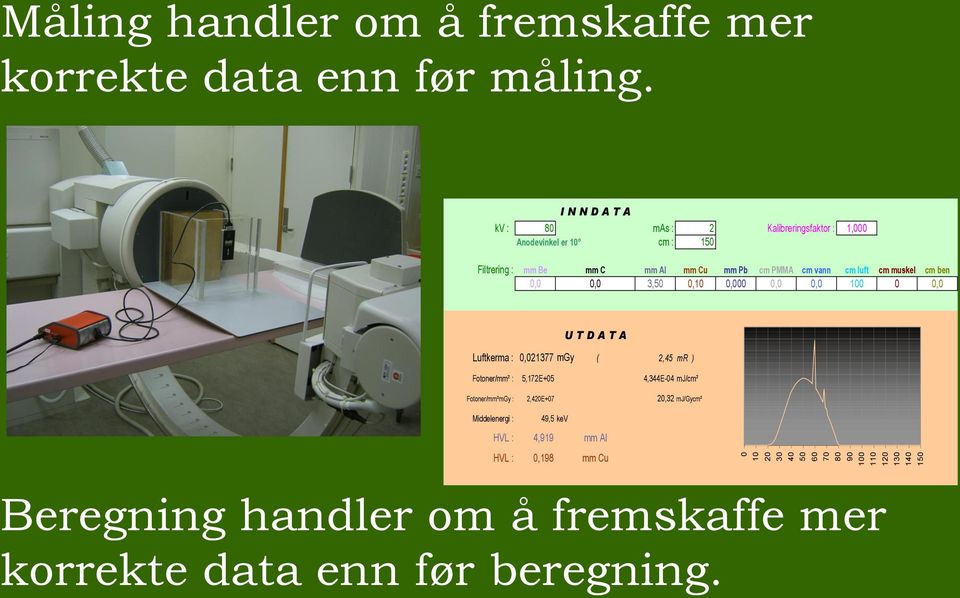 luft cm muskel cm ben 0,0 0,0 3,50 0,10 0,000 0,0 0,0 100 0 0,0 U T D A T A Luftkerma : 0,021377 mgy ( 2,45 mr ) Fotoner/mm² : 5,172E+05 4,344E-04