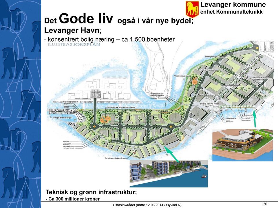 500 boenheter Levanger kommune Teknisk og grønn